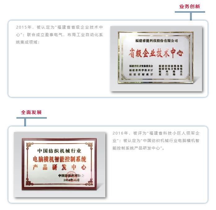 我是睿能，這是我的故事(圖5)