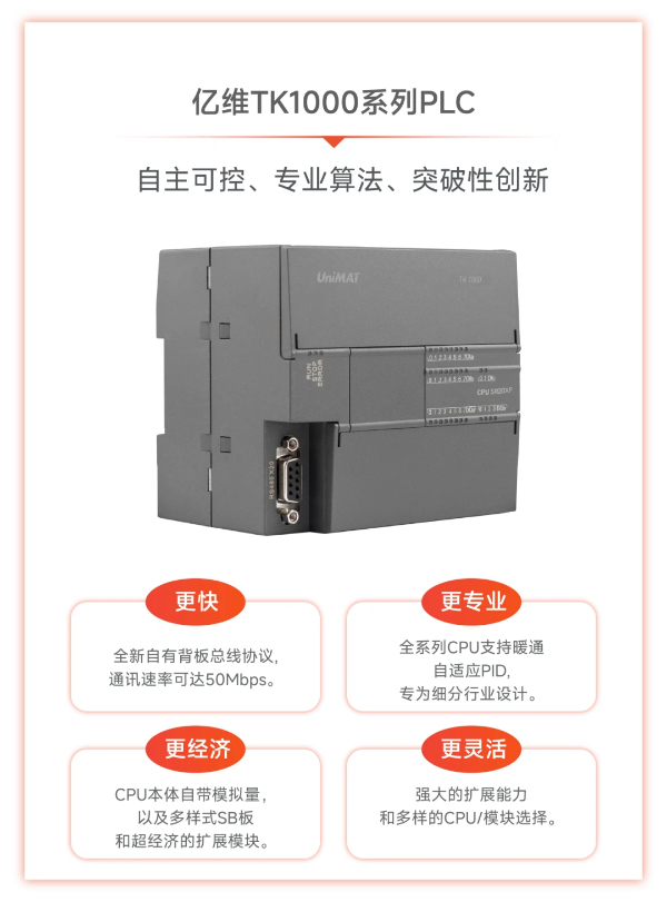 睿能科技及旗下億維自動化雙獎加冕，見證“技術+產(chǎn)能”雙輪驅動硬實力(圖6)